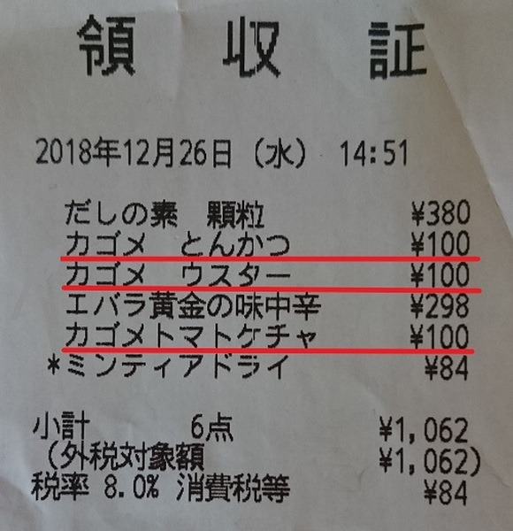 我慢しない食費の節約法　「買い物の回数・予算・底値」3つの数字を意識します。