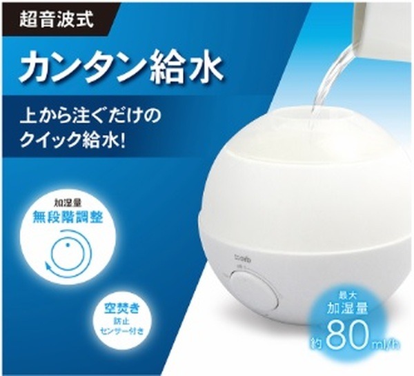 超音波式