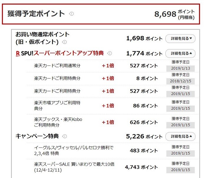 【獲得ポイントを公表】ポイント最大43倍の「楽天スーパーSALE」は本当にお得？　実際の「総ポイント還元率」を調べてみました。