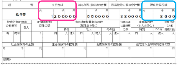 アルバイト先が複数ある方