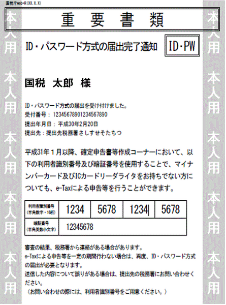 「スマホで確定申告」できる人できない人　対象者はごく一部？　どんな「申告」が可能なの？