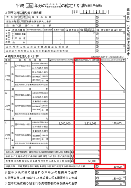 【確定申告のポイント】所得制限の壁は「合計所得金額」を正しく確認することがカギ