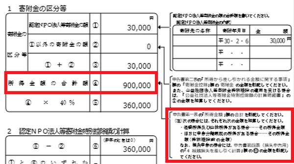 【確定申告のポイント】所得制限の壁は「合計所得金額」を正しく確認することがカギ
