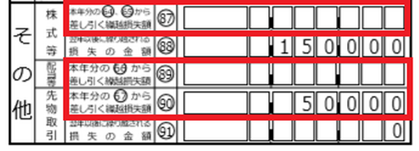 【確定申告のポイント】所得制限の壁は「合計所得金額」を正しく確認することがカギ