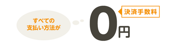 「Yahoo! かんたん決済」は、どの支払方法を選んでも手数料無料　仕組みと注意点を紹介します。