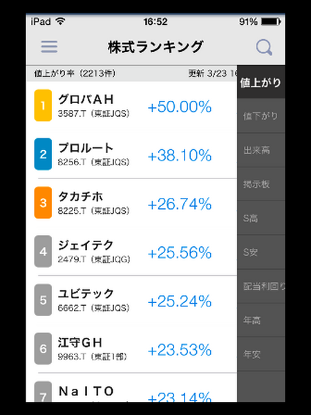 「Yahoo!　ファイナンス」アプリは株投資に役立つのか、実際に使ってみた