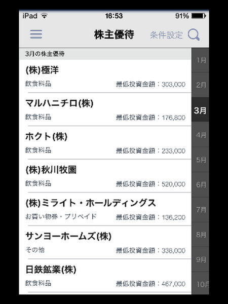 「Yahoo!　ファイナンス」アプリは株投資に役立つのか、実際に使ってみた