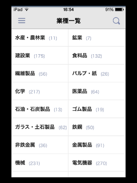 「Yahoo!　ファイナンス」アプリは株投資に役立つのか、実際に使ってみた