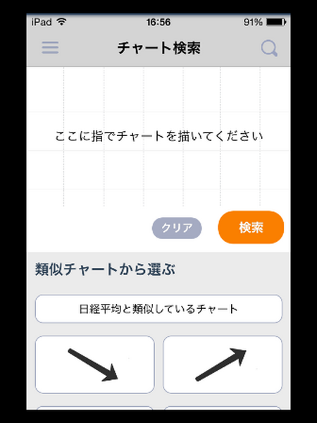 「Yahoo!　ファイナンス」アプリは株投資に役立つのか、実際に使ってみた