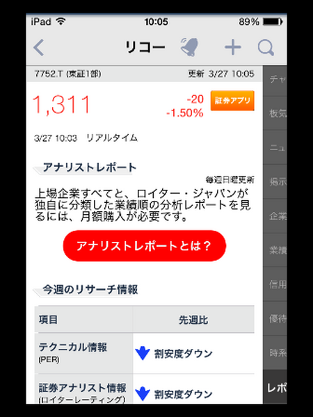 「Yahoo!　ファイナンス」アプリは株投資に役立つのか、実際に使ってみた