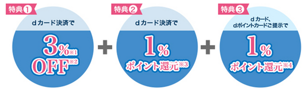 ローソンで「PayPay」取扱い開始！　「PayPay」で支払うのが最もお得かどうか、筆者が徹底検証してみました。