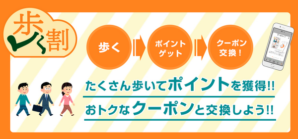 吉野家歩く割説明