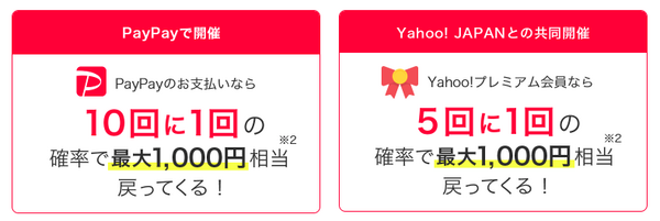 「やたら当たるくじ」の当選確率