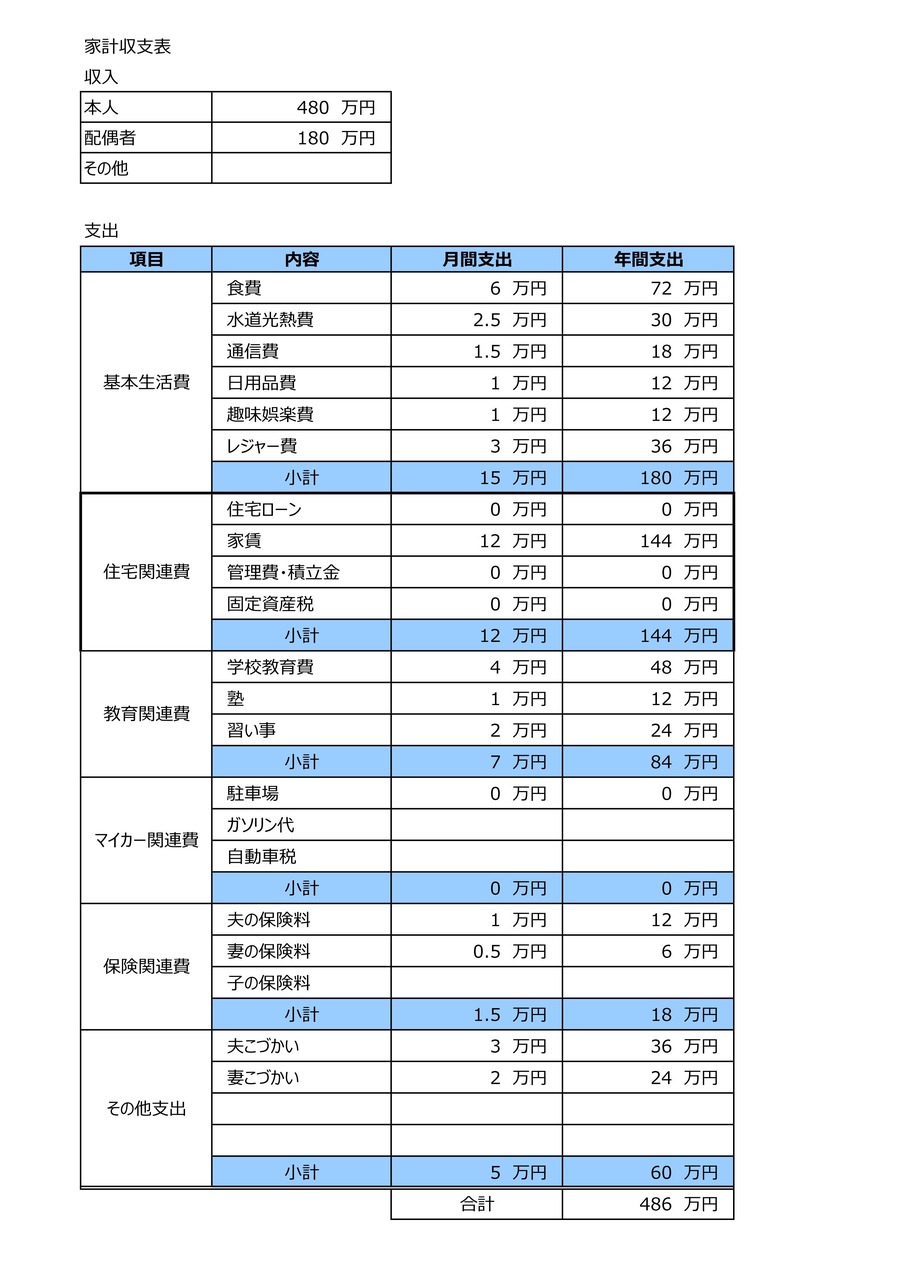 家計収支表（サンプル）