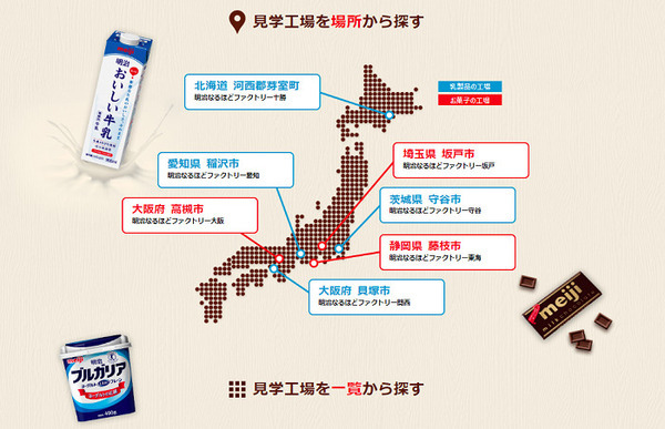 明治の工場見学