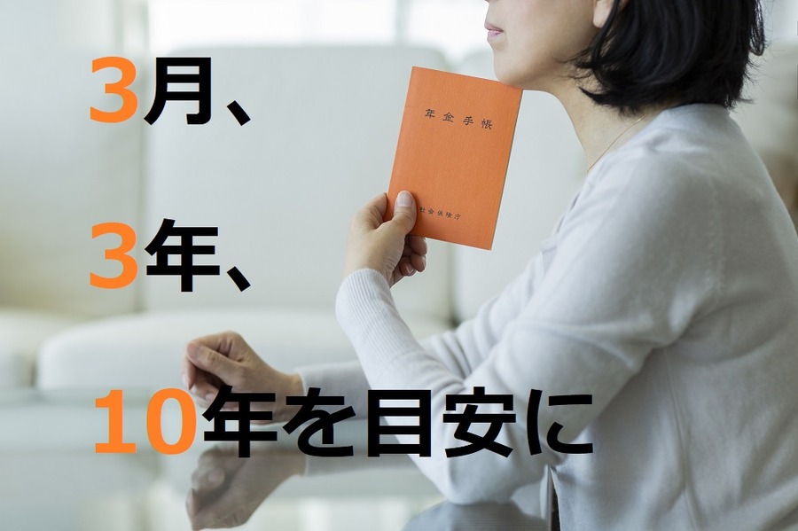 ねんきん追納は、3月、3年、10年を目安に