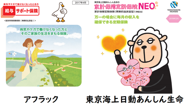 アフラックと東京海上日動あんしん生命