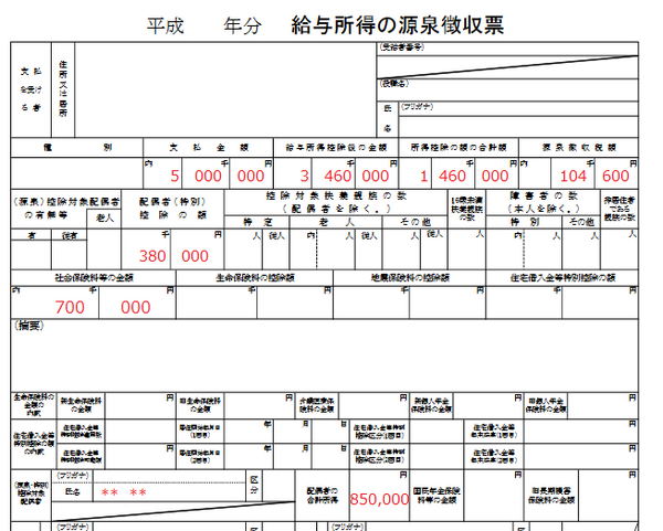 「配偶者（特別）控除」年末調整申告済みの場合でも変更になる事例2つ