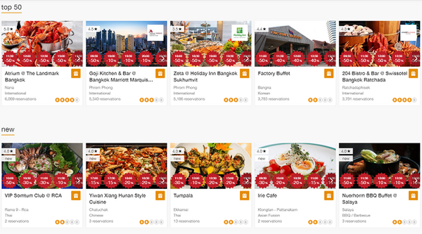【筆者もお世話になりました】タイのホテルビュッフェが50%オフになるクーポンサイト「eatigo」