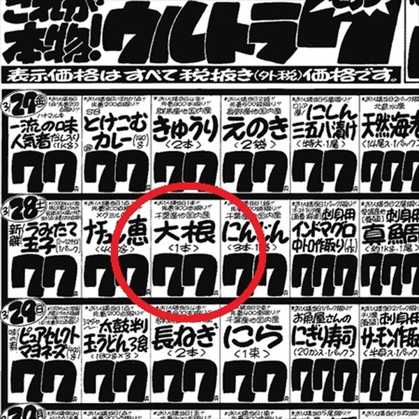 タイムイズマネー！　節約のために時間を無駄にしていませんか？