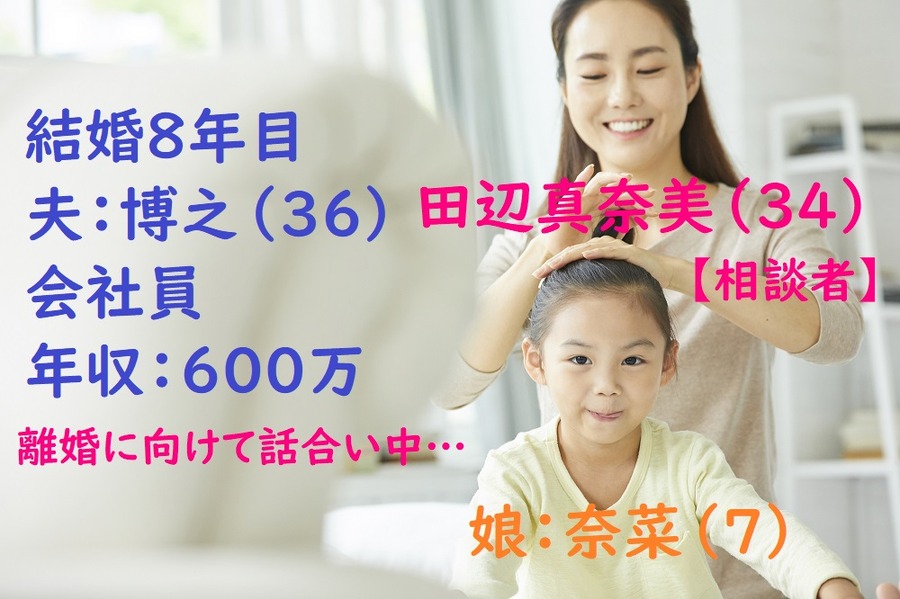離婚に向けて協議中の夫婦