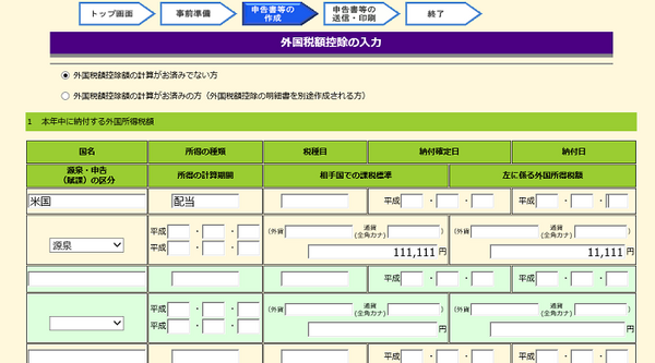 外国株配当で活用できる税額控除　二重課税を調整するため、課税方式も意識しよう