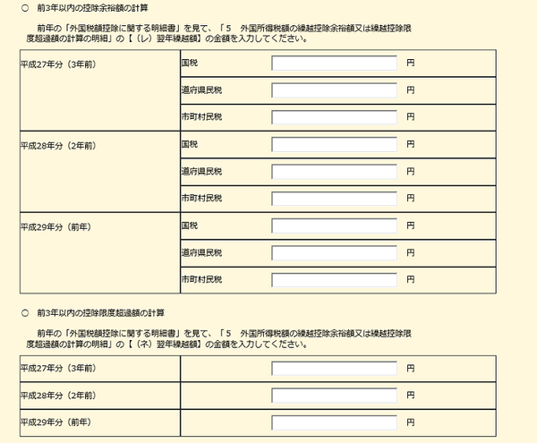 外国株配当で活用できる税額控除　二重課税を調整するため、課税方式も意識しよう
