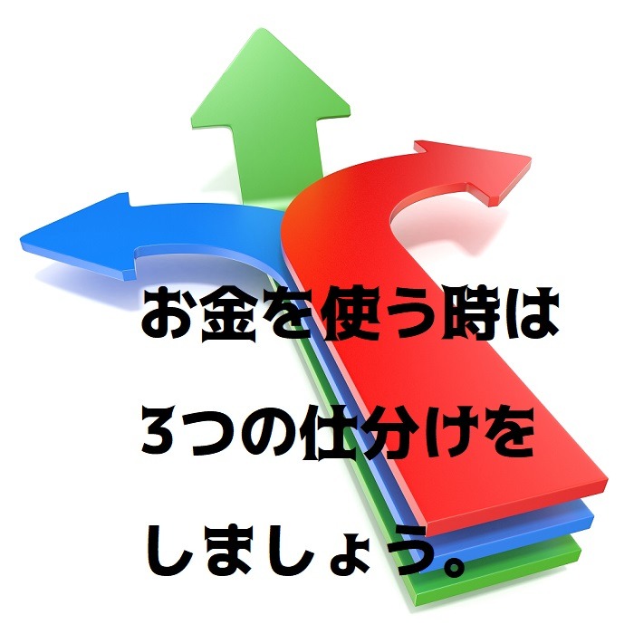 お金を使う時には3つの仕分け