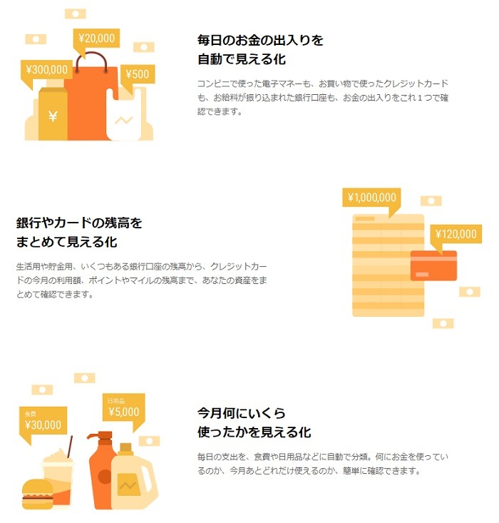 マネーフォワード