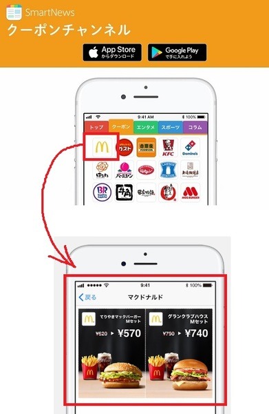 スマートクーポンチャンネル