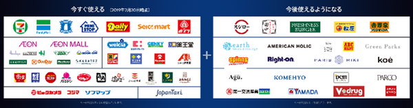 【「merpay(メルペイ)」】メルカリの売上金が「iD加盟店」で使える　Suicaへのチャージも可能に