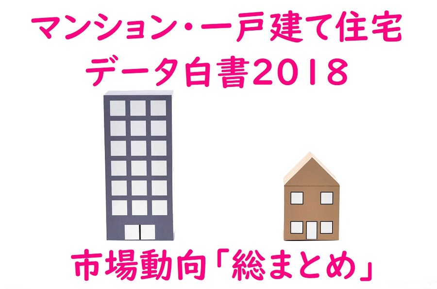 市場動向総まとめ