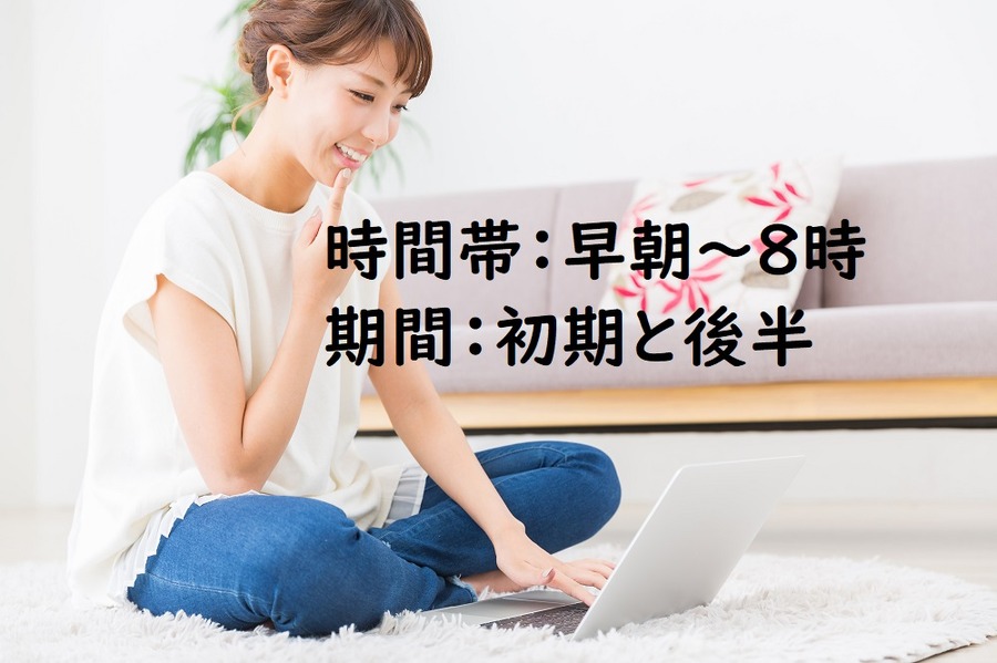 ネット懸賞のコツ