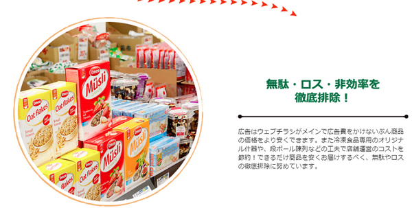 無駄とロスをカット