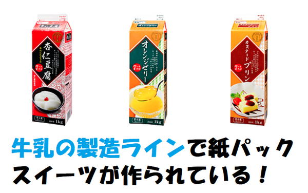 牛乳の製造ラインで紙パックスイーツがつくられている