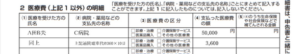 確定申告でよくあるご質問～医療費控除「明細書の書き方」編