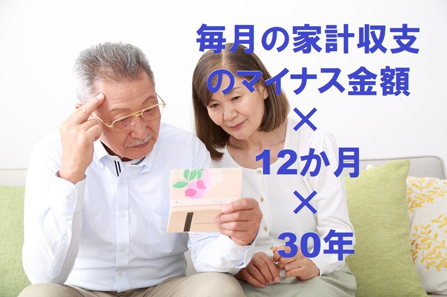 毎月の家計収支のマイナス金額×12か月×30年