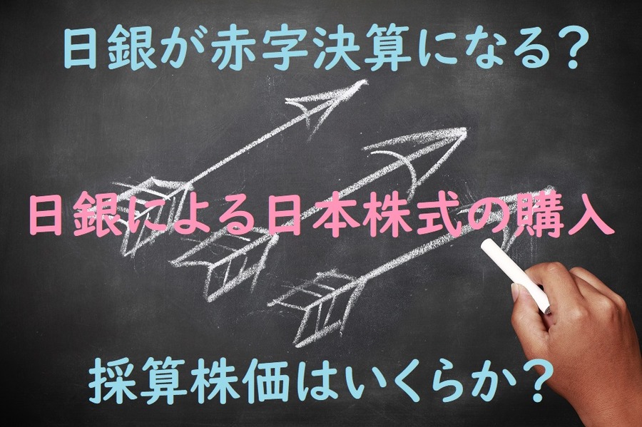 日銀による日本様式の購入