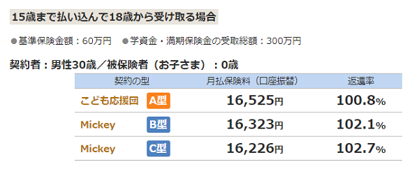 子ども応援団