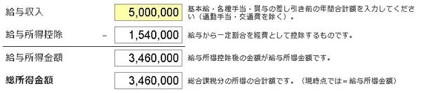 税金計算機