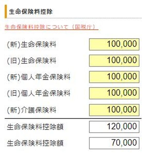 税金計算機から控除額を算出