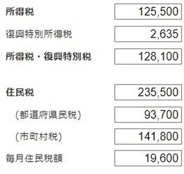 税金計算機で最終確認