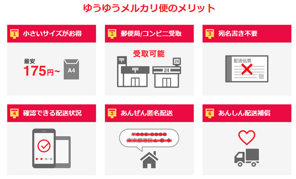 ゆうゆうメルカリ便