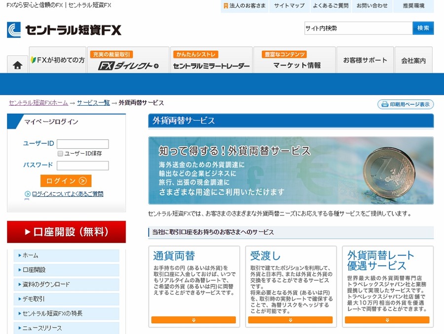 セントラル短資FX