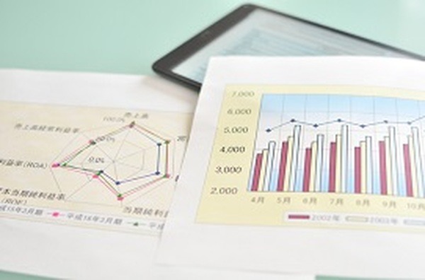 お値打ち銘柄をどう探す？　PERという投資指標