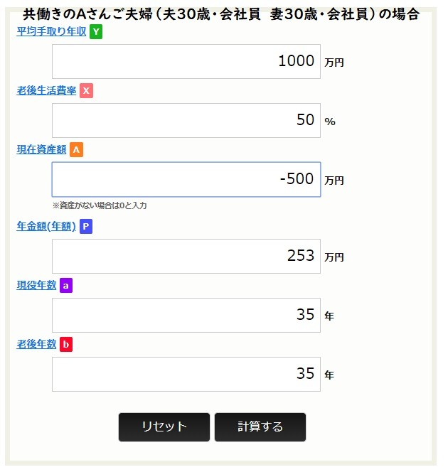 Aさんの場合の計算