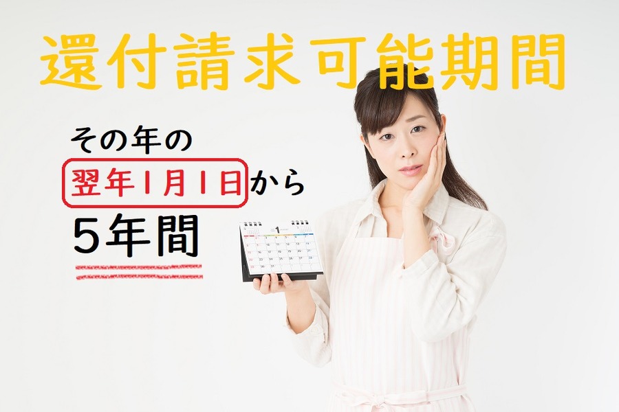 還付請求可能期間