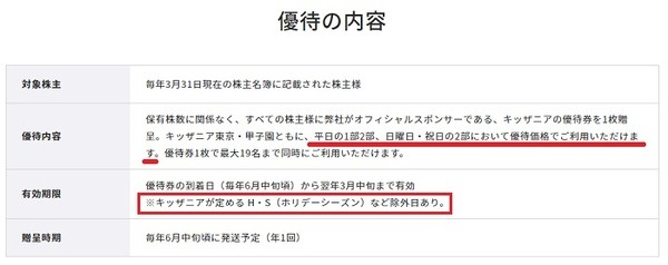 ジャパンベストレスキューシステムの株主優待