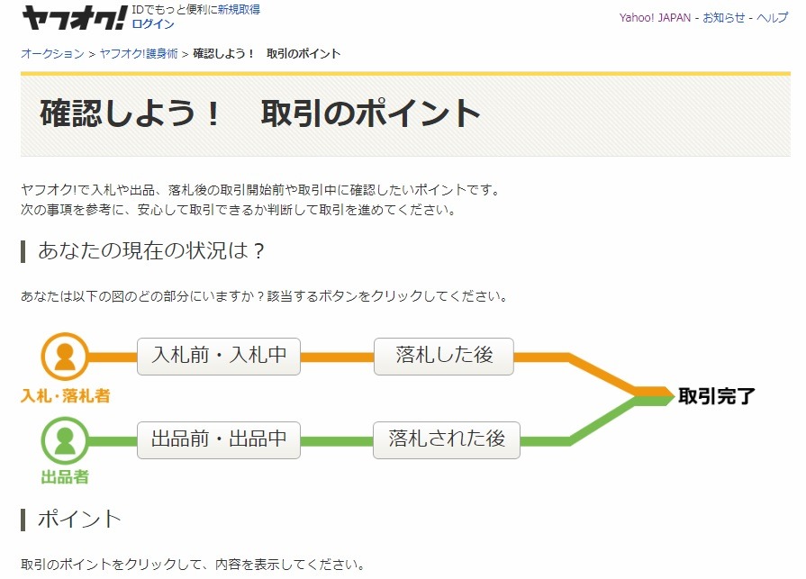 詐欺に遭わないポイントを確認