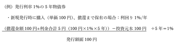 発行利率1％の5年モノ債権